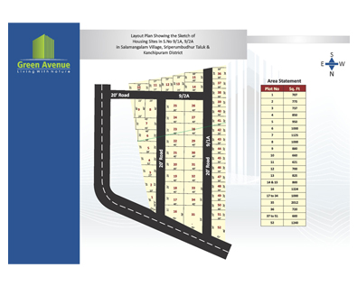 JHL Global-Top Real Estate Companies in Chennai